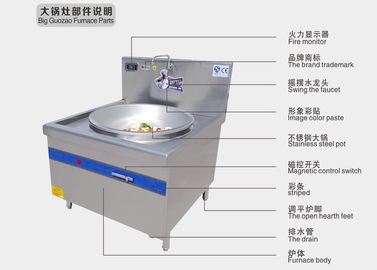 Bếp điện với một đầu với nồi đa dụng cho tất cả các nhu cầu và phong cách nấu ăn